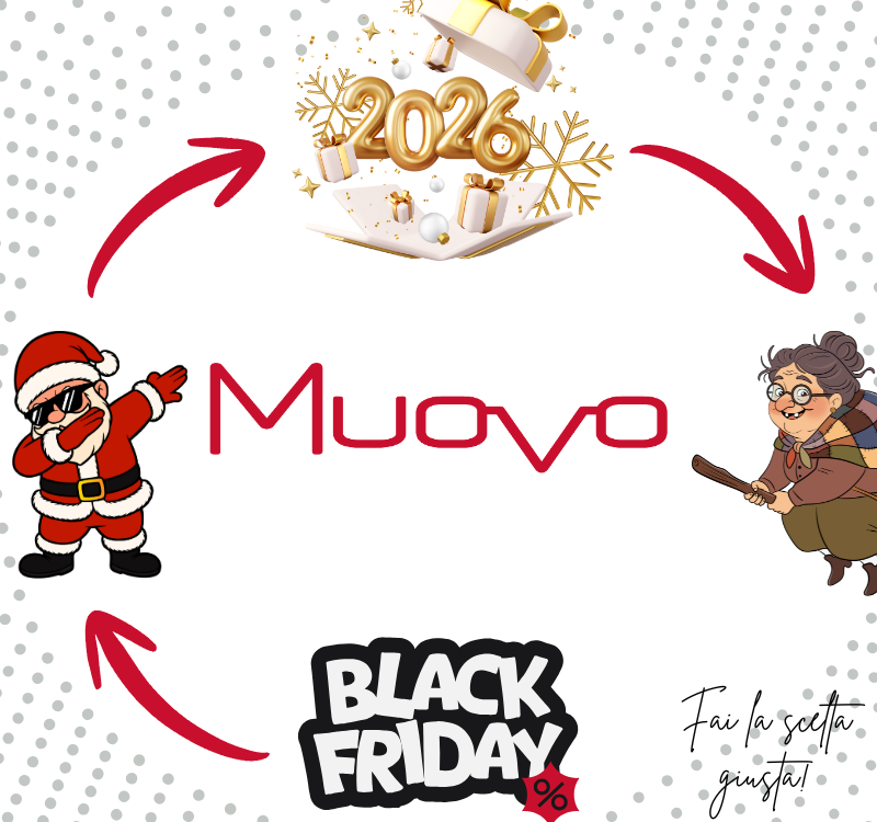 Dal black friday alla befana? Niente panico c’è MUOVO IMS!